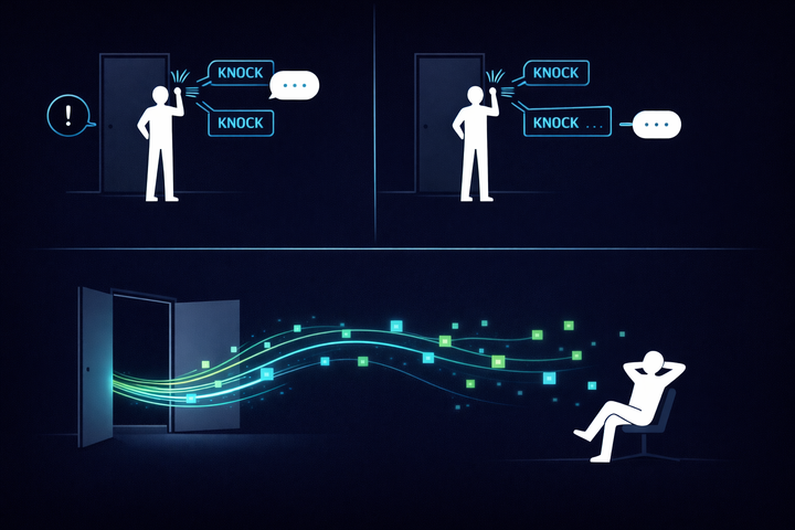 Pourquoi Passer aux WebSockets pour Surveiller Vos Bots de Trading ?